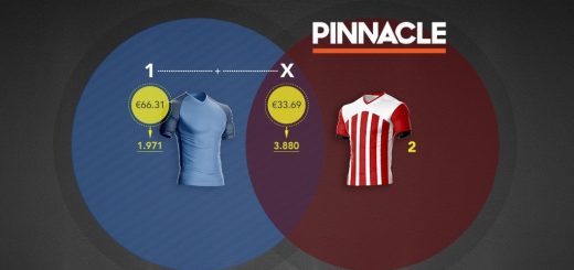 Двойной шанс ставка