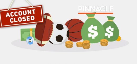 Закрытие счета букмекером