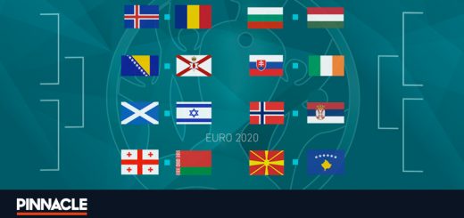 ЕВРО 2020