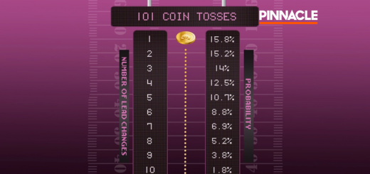 Лидер поединка